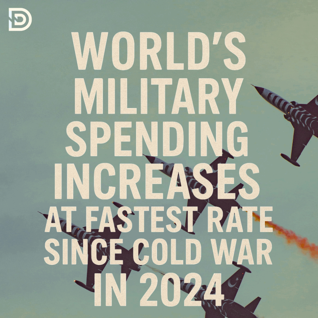 Global military spending sees biggest surge in nearly 40 years, report warns