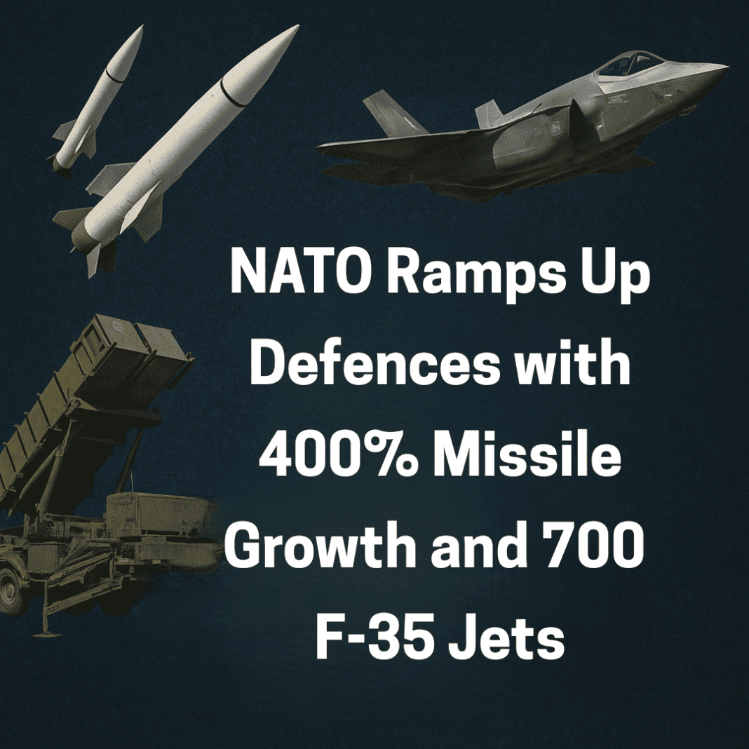 NATO Ramps Up Defences with 400% Missile Growth and 700 F-35 Jets