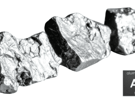 US conflict with Iran pushes aluminium prices to four year high on supply concerns