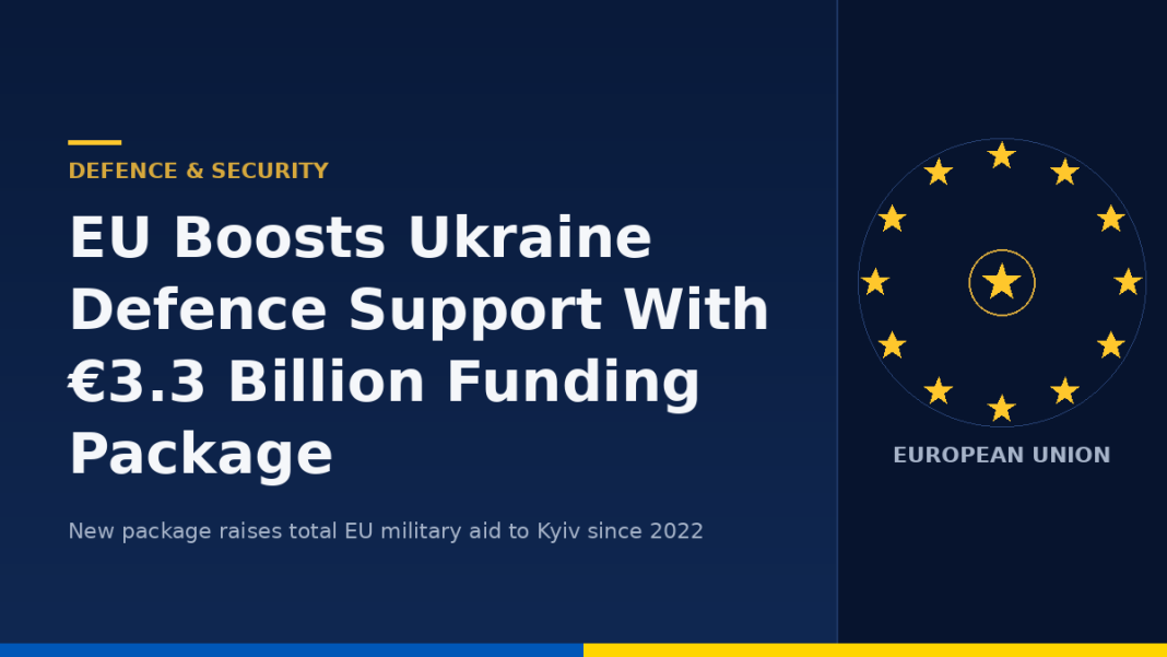 EU Boosts Ukraine Defense Support With €3.3 Billion Funding Package
